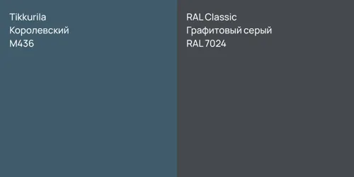 M436 Королевский vs RAL 7024 Графитовый серый