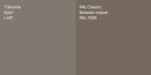 L487 Крот vs RAL 7006 Бежево-серый