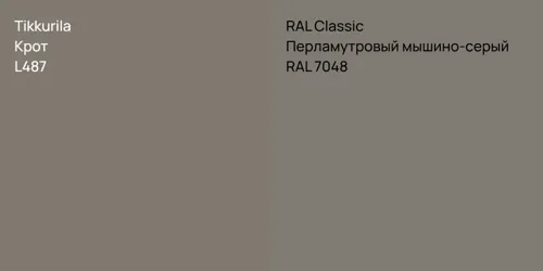 L487 Крот vs RAL 7048 Перламутровый мышино-серый