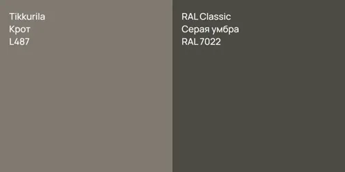 L487 Крот vs RAL 7022 Серая умбра