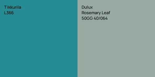 L366 null vs 50GG 40/064 Rosemary Leaf