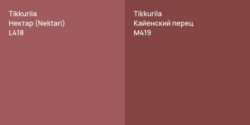 L418 Нектар (Nektari) vs M419 Кайенский перец