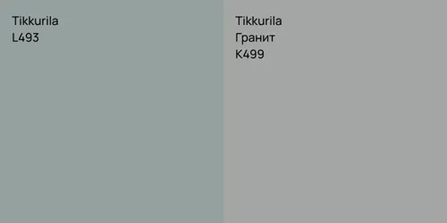 L493 null vs K499 Гранит
