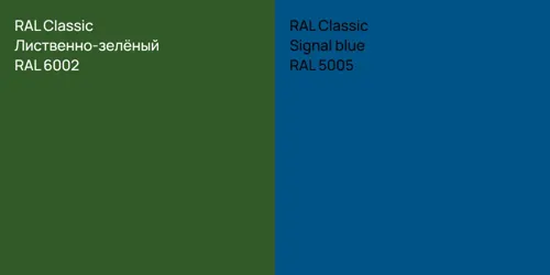 RAL 6002 Лиственно-зелёный vs RAL 5005 Signal blue