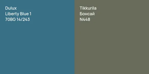 70BG 14/243 Liberty Blue 1 vs N448 Бонсай