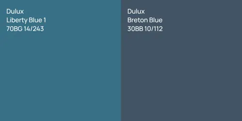 70BG 14/243 Liberty Blue 1 vs 30BB 10/112 Breton Blue