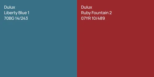 70BG 14/243 Liberty Blue 1 vs 07YR 10/489 Ruby Fountain 2