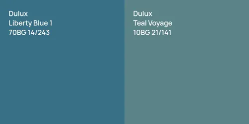 70BG 14/243 Liberty Blue 1 vs 10BG 21/141 Teal Voyage