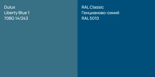 70BG 14/243 Liberty Blue 1 vs RAL 5010 Генцианово-синий