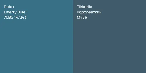 70BG 14/243 Liberty Blue 1 vs M436 Королевский