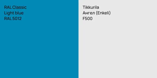 RAL 5012  Light blue vs F500 Ангел (Enkeli)