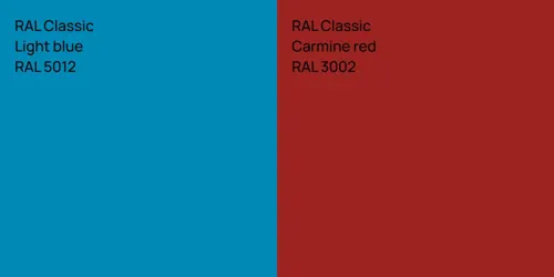 RAL 5012  Light blue vs RAL 3002  Carmine red