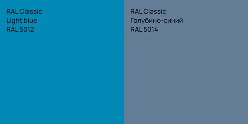 RAL 5012  Light blue vs RAL 5014 Голубино-синий