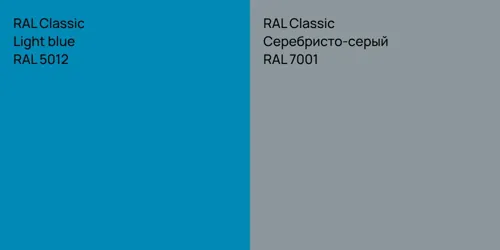 RAL 5012 Light blue vs RAL 7001 Серебристо-серый
