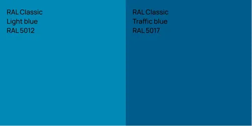 RAL 5012  Light blue vs RAL 5017  Traffic blue