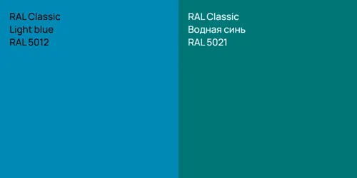 RAL 5012  Light blue vs RAL 5021 Водная синь