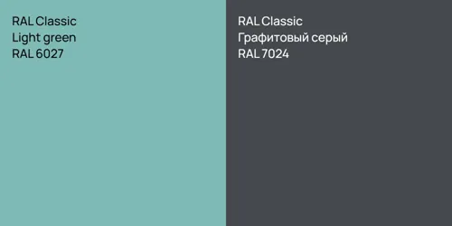 RAL 6027 Light green vs RAL 7024 Графитовый серый