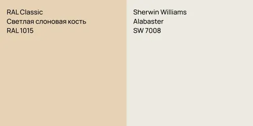 RAL 1015 Светлая слоновая кость vs SW 7008 Alabaster