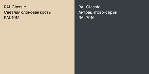 RAL 1015 Светлая слоновая кость vs RAL 7016 Антрацитово-серый