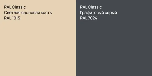 RAL 1015 Светлая слоновая кость vs RAL 7024 Графитовый серый