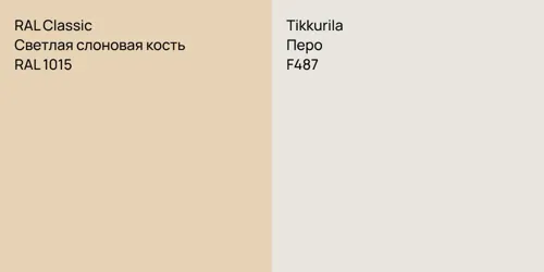 RAL 1015 Светлая слоновая кость vs F487 Перо