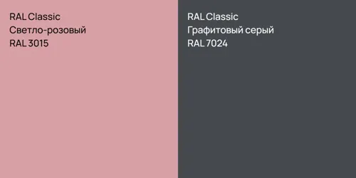 RAL 3015 Светло-розовый vs RAL 7024 Графитовый серый
