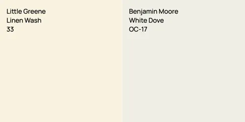 33 Linen Wash vs OC-17 White Dove