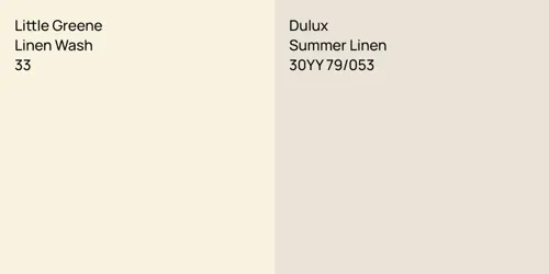 33 Linen Wash vs 30YY 79/053 Summer Linen