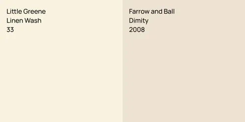 33 Linen Wash vs 2008 Dimity