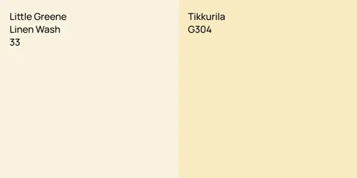 33 Linen Wash vs G304 