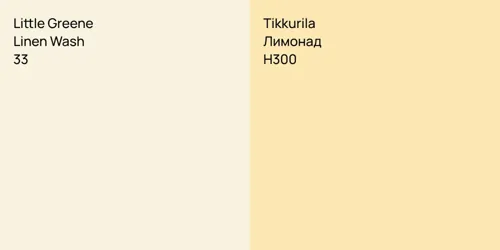 33 Linen Wash vs H300 Лимонад