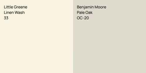33 Linen Wash vs OC-20 Pale Oak
