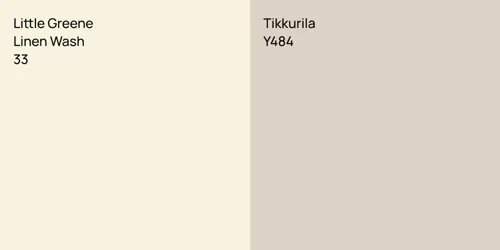 33 Linen Wash vs Y484 