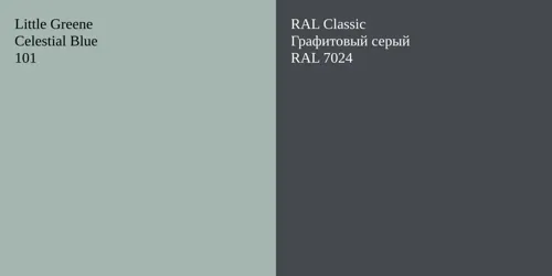 101 Celestial Blue vs RAL 7024 Графитовый серый