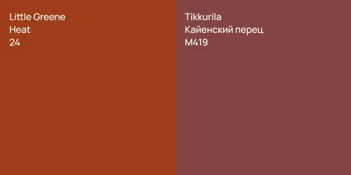 24 Heat vs M419 Кайенский перец