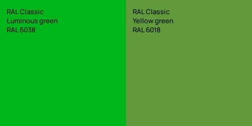 RAL 6038  Luminous green vs RAL 6018  Yellow green