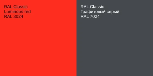 RAL 3024  Luminous red vs RAL 7024 Графитовый серый