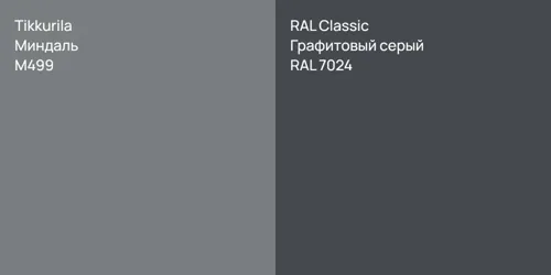 M499 Миндаль vs RAL 7024 Графитовый серый