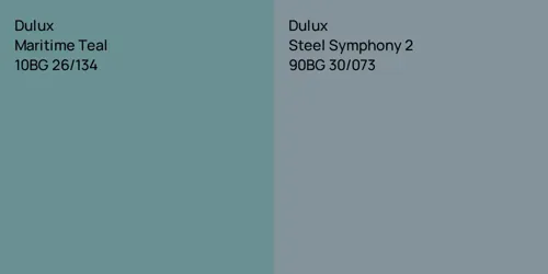 10BG 26/134 Maritime Teal vs 90BG 30/073 Steel Symphony 2