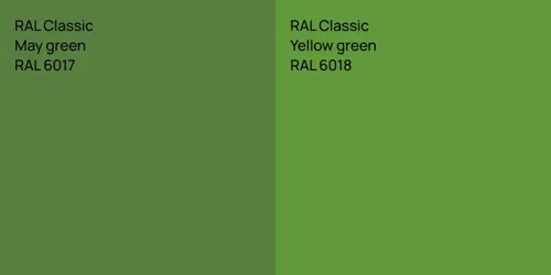 RAL 6017 May green vs RAL 6018 Yellow green