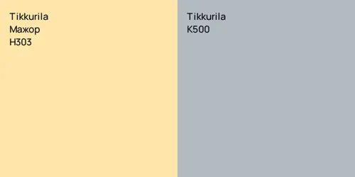 H303 Мажор vs K500 null