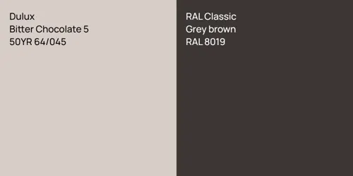 50YR 64/045 Bitter Chocolate 5 vs RAL 8019  Grey brown