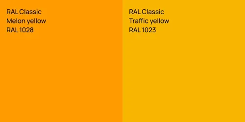 RAL 1028  Melon yellow vs RAL 1023  Traffic yellow