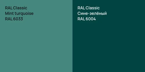 RAL 6033  Mint turquoise vs RAL 6004 Сине-зелёный