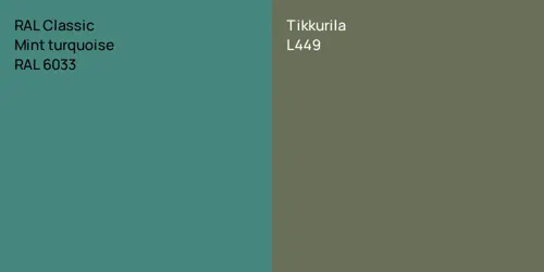 RAL 6033 Mint turquoise vs L449