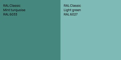 RAL 6033  Mint turquoise vs RAL 6027  Light green
