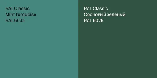 RAL 6033  Mint turquoise vs RAL 6028 Сосновый зелёный