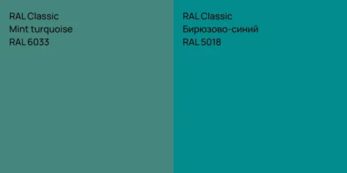 RAL 6033  Mint turquoise vs RAL 5018 Бирюзово-синий