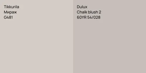 G481 Мираж vs 60YR 54/028 Chalk blush 2