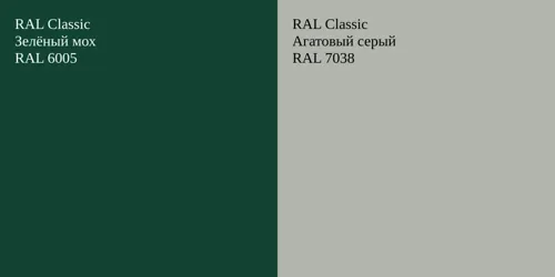 RAL 6005 Зелёный мох vs RAL 7038 Агатовый серый